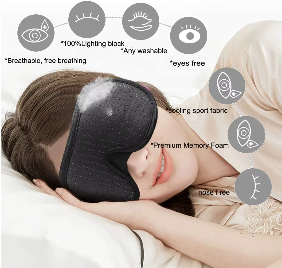 Experience Uninterrupted Sleep with Our 3D Light Blocking Eye Mask – Soft, Padded, and Perfect for Travel!